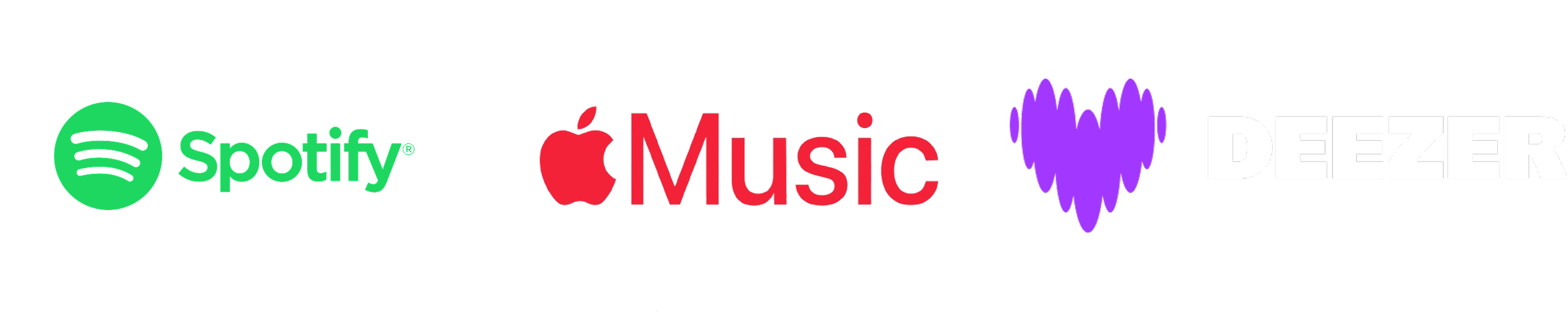 Find out who used your beat across Spotify, Apple Music, Deezer Music Platforms